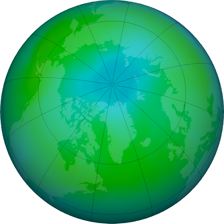 Arctic ozone map for August 2020